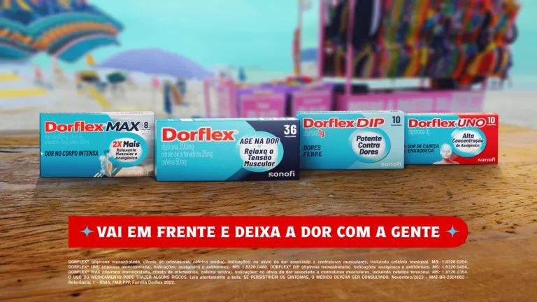 Dorflex está entre as três marcas que mais cresceram em nível de admiração no Brasil