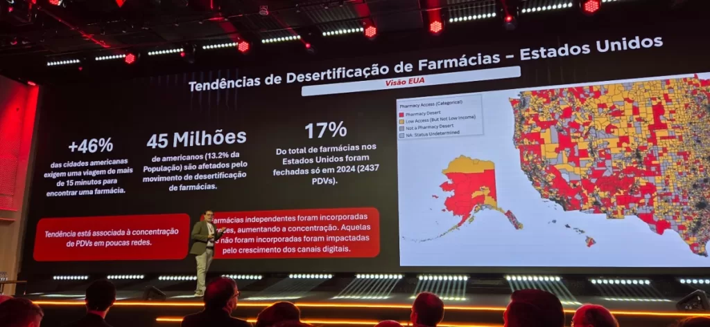 Para onde caminha o mercado farmacêutico